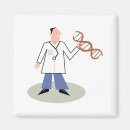 Recherche de génétique magnets Laboratoire