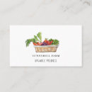 Recherche de marchand de légumes cartes visite Agriculture