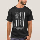 Recherche de borderline vêtements Trouble
