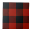 Recherche de grange rouge carreaux Pays