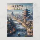 Recherche de vintage kyoto cartes postales Asie