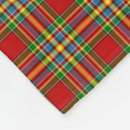 Recherche de chatan Tartan