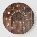 Recherche de panneau en bois horloges Famille