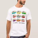 Recherche de bonnes périodes tshirts Voyage
