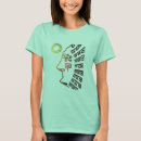 Recherche de cusco tshirts Machu picchu
