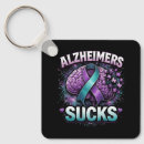 Recherche de alzheimer porteclés Violet