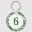 Recherche de victorian porteclés William morris