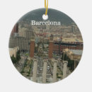 Recherche de barcelone ornements Voyage