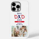 Recherche de de fête coques Photos de famille