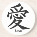 Recherche de kanji dessous de verres Chinois