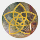 Recherche de plumes autocollants Symbole