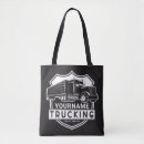 Recherche de trucker sacs Nom