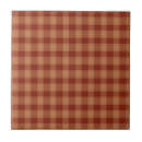 Recherche de décorations carreaux Céramique