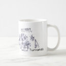 Recherche de schéma tasses Café