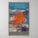 Recherche de norvège posters De voyage