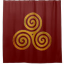 Recherche de wiccans Déesse