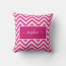 Recherche de zig coussins Chic