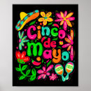 Recherche de cinco posters Sombrero