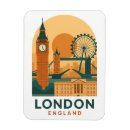 Recherche de retro decor rectangulaires magnets Pour tous