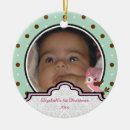 Recherche de petits pois ornements Pour enfants