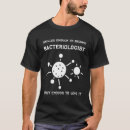 Recherche de bactériologiste Microbiologiste