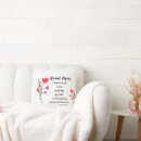 Recherche de psaume coussins Encouragement