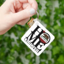 Recherche de homonyme porteclés Amour