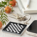 Recherche de damier noir et blanc porteclés Monogramme