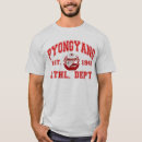 Recherche de juche tshirts Du nord