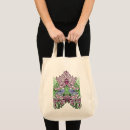 Recherche de glander sacs Oiseaux