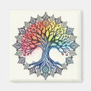 Recherche de arbre paix magnets Aquarelle