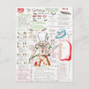 Recherche de épouvantail cartes postales Imaginaire