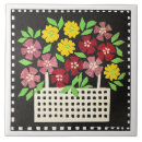 Recherche de panier carreaux Panier de fleurs