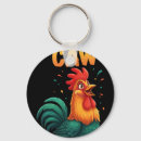 Recherche de de poulet porteclés Rustique
