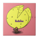 Recherche de souris carreaux Dessin