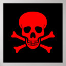 Recherche de crâne et os croisés posters Jolly roger