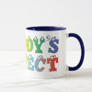 Recherche de personne parfait tasses Café