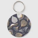Recherche de ginkgo porteclés Motif