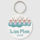 Recherche de mothers day porteclés Mère