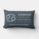 Recherche de zodiaque coussins Horoscope