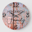 Recherche de faux bois horloges Ferme
