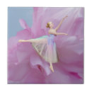 Recherche de ballerine carreaux Fille