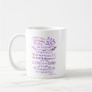 Recherche de joshua 1 9 tasses Bible