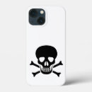 Recherche de halloween iphone coques Crâne