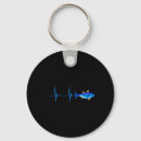 Recherche de pecheur porteclés Mer