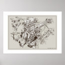 Recherche de schéma posters Diagramme