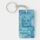 Recherche de khmer accessoires Cambodge