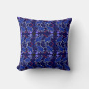 Recherche de bandanna coussins Bleu
