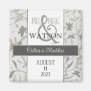 Recherche de ressort magnets Feuille