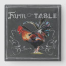 Recherche de animal de ferme art Poulet